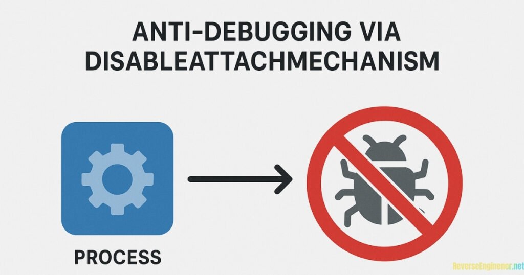 Anti-Debugging via DisableAttachMechanism