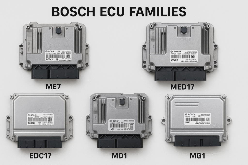 Bosch ECU Families (ME7, MED17, EDC17, MD1, MG1)